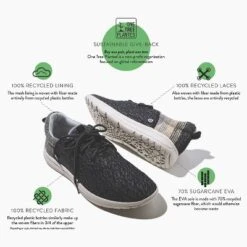 Minnetonka Women's ECO Anew Recyled Sneakers -Georgia Shoes Shop GUEST 36274b23 3084 48b3 94e9 34196c30bb9d