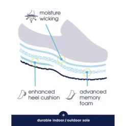 Isotoner Men's Heather Knit Preston Hoodback Slippers -Georgia Shoes Shop GUEST 7bc42044 6000 4179 8f67 73bf9de08afb