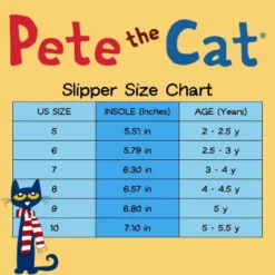 Pete The Cat Shoes -Toddler Girls Boys Slipper House Shoes- Kids Preschoolers Soft Aline Comfort Cool Groovy Cupcakes Birthday Party Plush (Toddler) -Georgia Shoes Shop GUEST 99f9331d db99 42b8 86a7 155bbac0a143