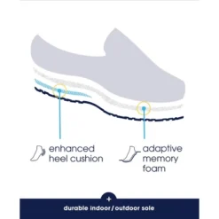 Isotoner Men's Microsuede Berber Spill Slippers 13 Isotoner Men's Microsuede Berber Spill Slippers -Georgia Shoes Shop GUEST ff7f5d45 f91f 455a 8276 ee4e6d02b296